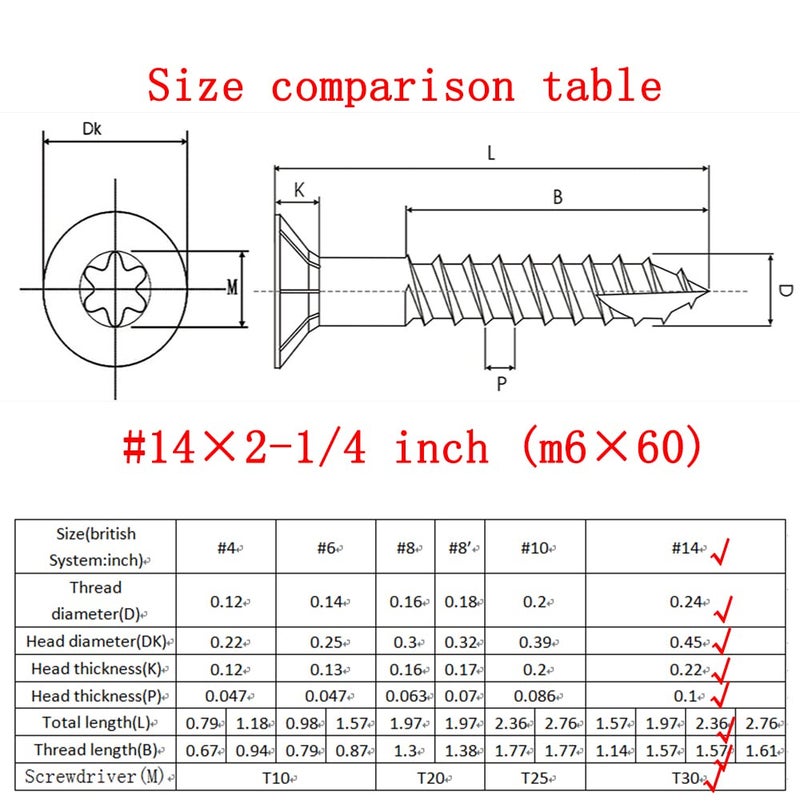 JOUGU Wood Screws #14    2-1/4 inch Torx Star Drive Deck Screws Flat Head M6    60 Countersunk T30 Self Tapping Thread Cut 100pcs Carbon Steel Galvanized, (Small Box) - Image 5